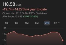 التطبيق الصيني الذي أشعل موجة بيع عالمية في قطاع الذكاء الاصطناعي وخسارة 593 مليار دولار لقيمة Nvidia