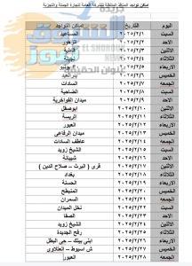 محافظ شمال سيناء يعلن عن أماكن المنافذ البيع المتنقلة لبيع السلع الغذائية